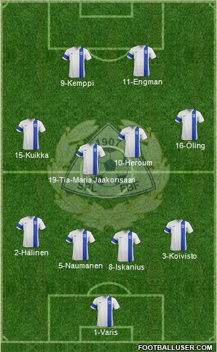 Finland Formation 2014