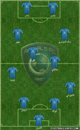 Al-Hilal (KSA) Formation 2014