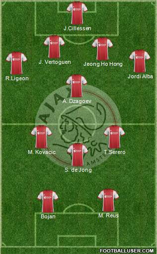 AFC Ajax Formation 2014