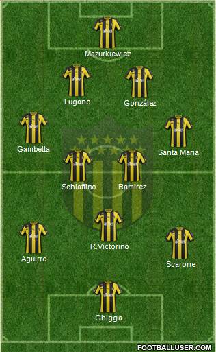 Club Atlético Peñarol Formation 2014