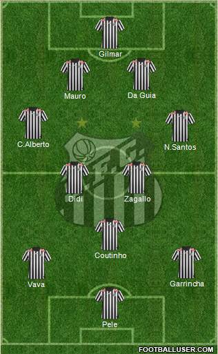 Santos FC Formation 2014