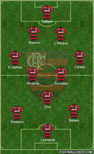 CR Flamengo Formation 2014