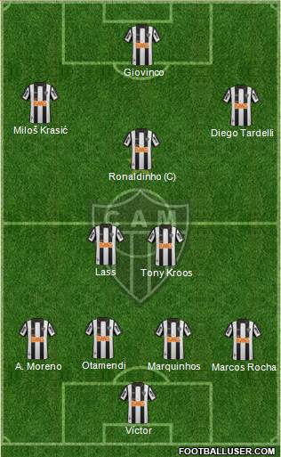 C Atlético Mineiro Formation 2014