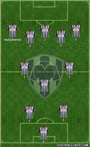 Club de Fútbol Monterrey Formation 2014