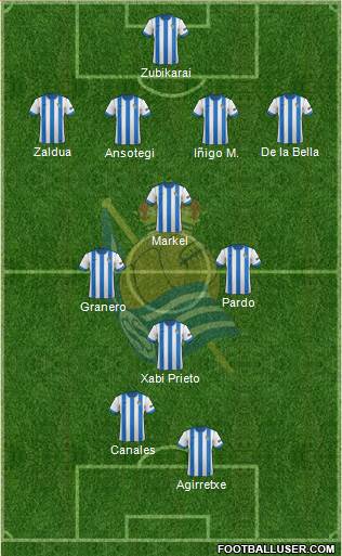 Real Sociedad C.F. B Formation 2014