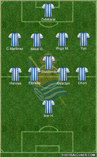 Real Sociedad C.F. B Formation 2014