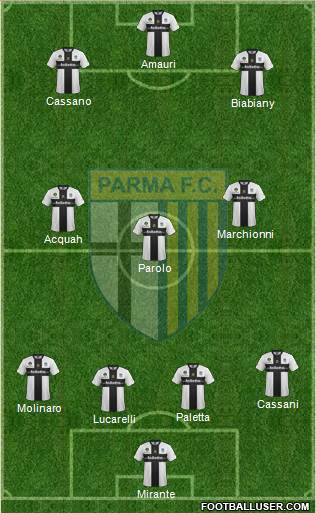 Parma Formation 2014