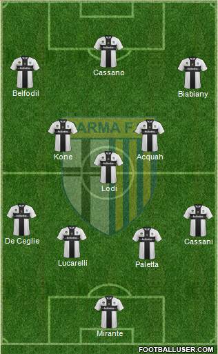 Parma Formation 2014