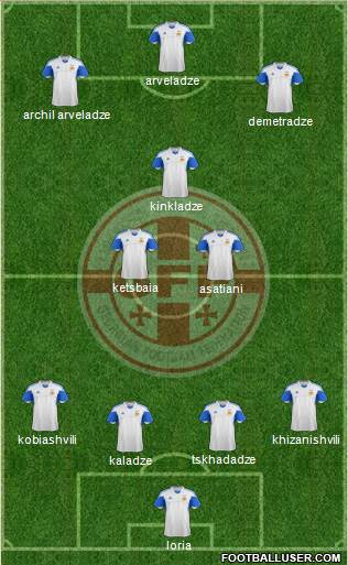 Georgia Formation 2014