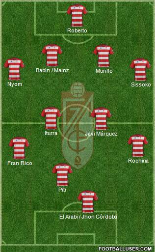 Granada C.F. Formation 2014