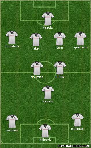 Fulham Formation 2014