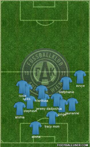 FK Austria Wien Formation 2014