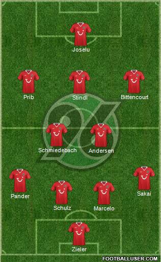 Hannover 96 Formation 2014