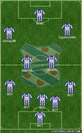 sc Heerenveen Formation 2014