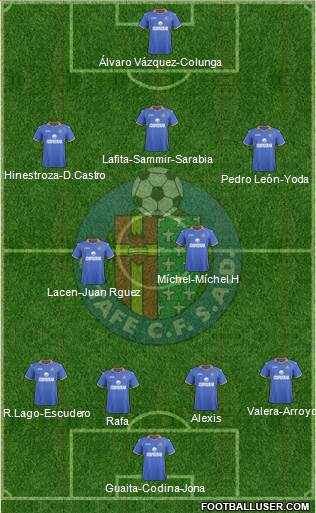 Getafe C.F., S.A.D. Formation 2014