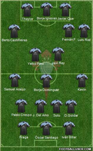 R.C. Celta S.A.D. B Formation 2014