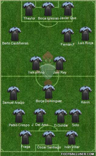 R.C. Celta S.A.D. B Formation 2014