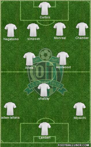 Dinamo Tbilisi Formation 2014