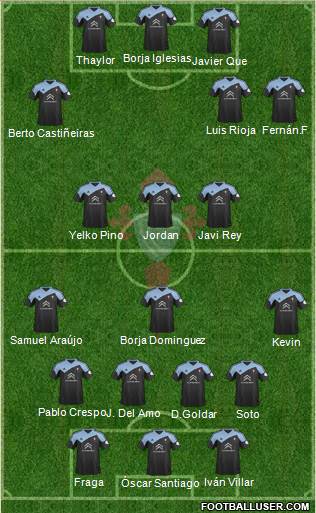 R.C. Celta S.A.D. B Formation 2014