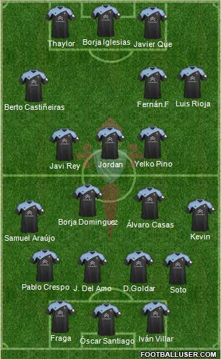 R.C. Celta S.A.D. B Formation 2014