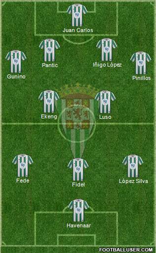 Córdoba C.F., S.A.D. Formation 2014