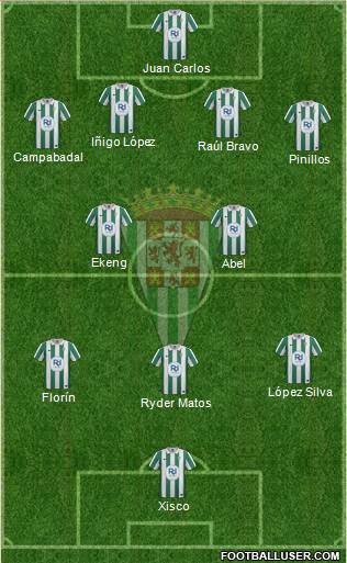 Córdoba C.F., S.A.D. Formation 2014