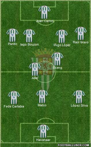 Córdoba C.F., S.A.D. Formation 2014