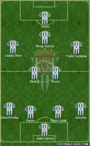 Córdoba C.F., S.A.D. Formation 2014