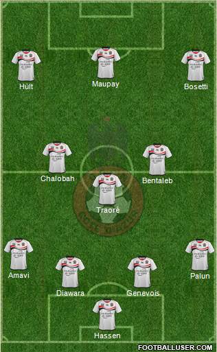 OGC Nice Côte d'Azur Formation 2014