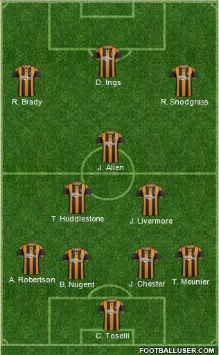 Hull City Formation 2014