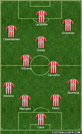 Brentford Formation 2014