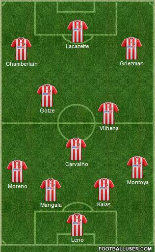 Brentford Formation 2014