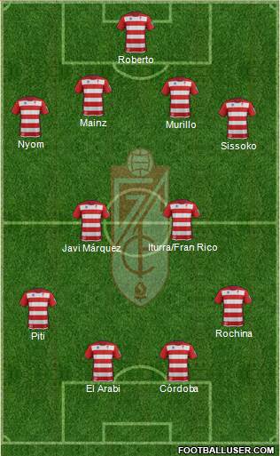 Granada C.F. Formation 2014