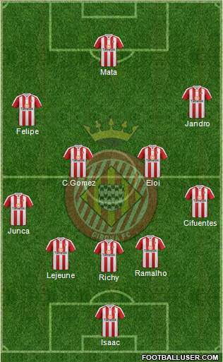 F.C. Girona Formation 2014