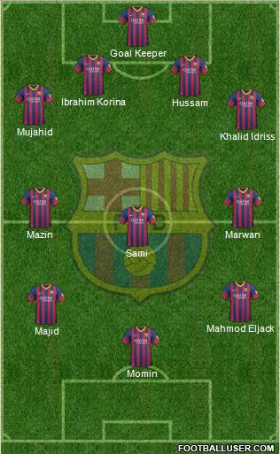 F.C. Barcelona B Formation 2014