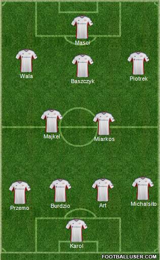 New England Revolution Formation 2014