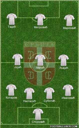 Serbia Formation 2014