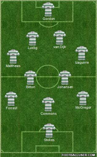 Celtic Formation 2014