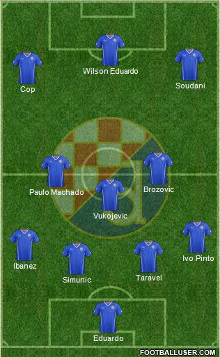 NK Dinamo Formation 2014