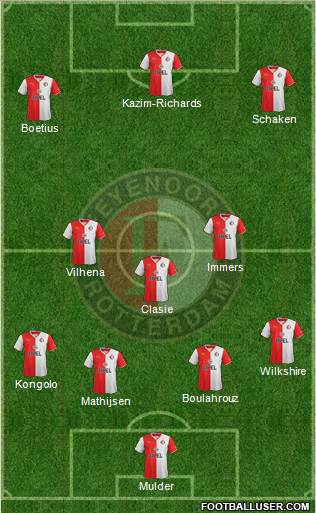 Feyenoord Formation 2014