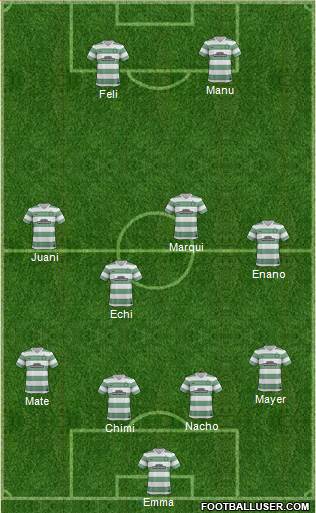 Celtic Formation 2014