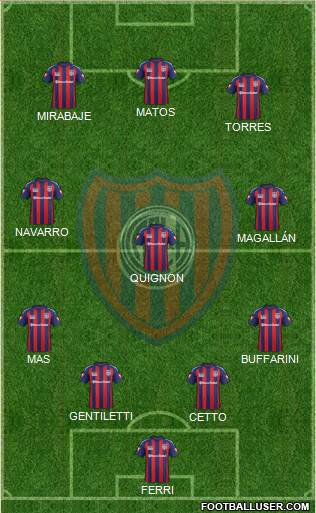 San Lorenzo de Almagro Formation 2014