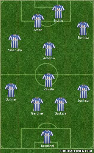 Sheffield Wednesday Formation 2014