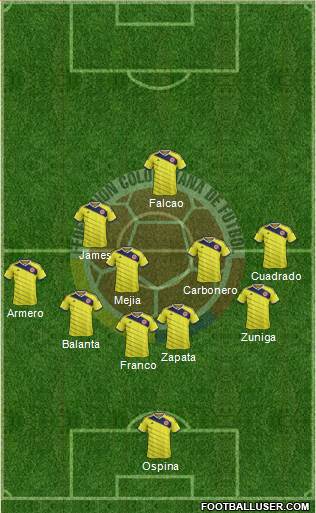 Colombia Formation 2014