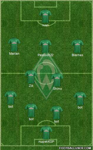 Werder Bremen Formation 2014