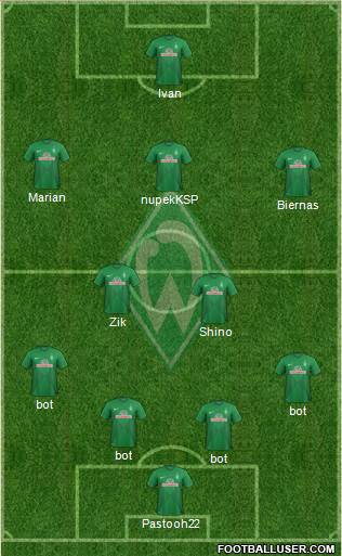 Werder Bremen Formation 2014