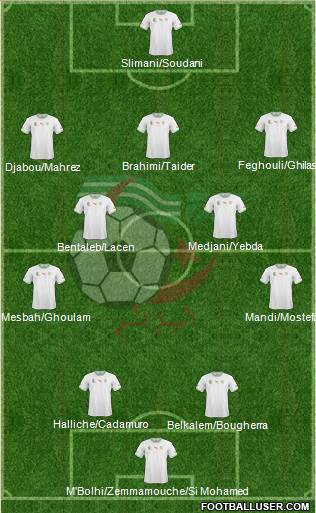 Algeria Formation 2014