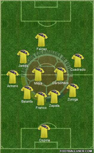 Colombia Formation 2014