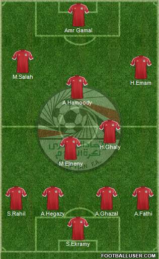 Egypt Formation 2014