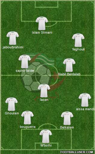 Algeria Formation 2014